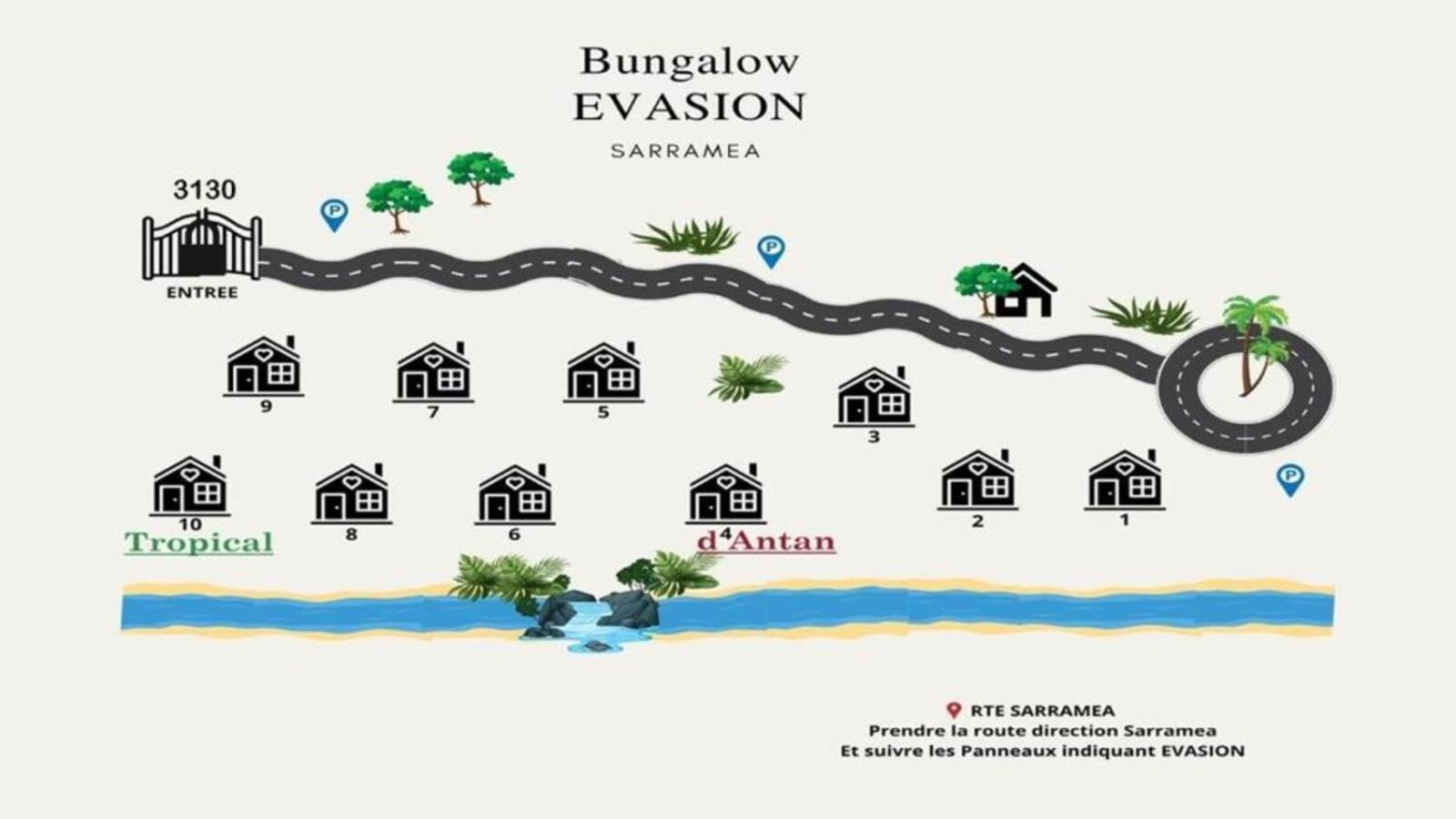 Evasion Bungalow D'Antan Spa Sarraméa Buitenkant foto
